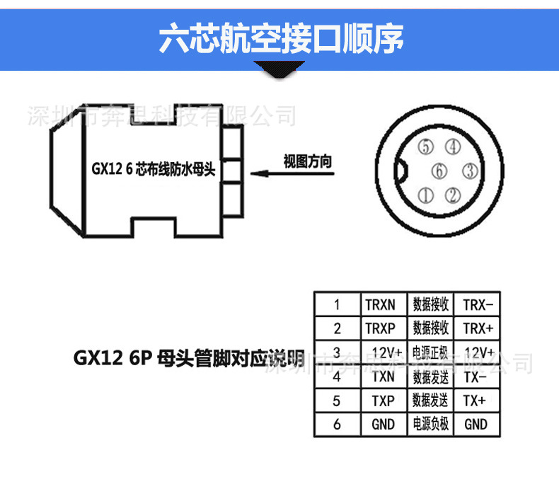 3 网络航空头接口.jpg