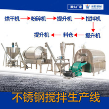 ��ș�ĺ�ɷ������a�� ���Ͳ��P䓔����O��M�� �๦�ܝLͲ����C