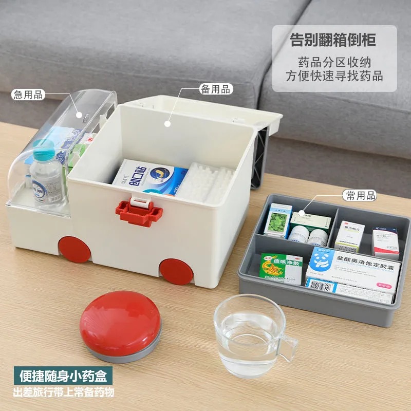 Caja de almacenamiento de medicamentos para el hogar Caja de primeros auxilios médicos para el dormitorio Caja de almacenamiento de medicamentos para bebés Caja de almacenamiento de medicamentos