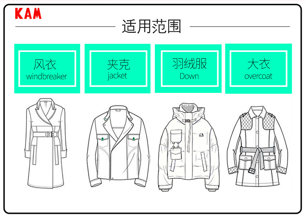 适用范围四合扣