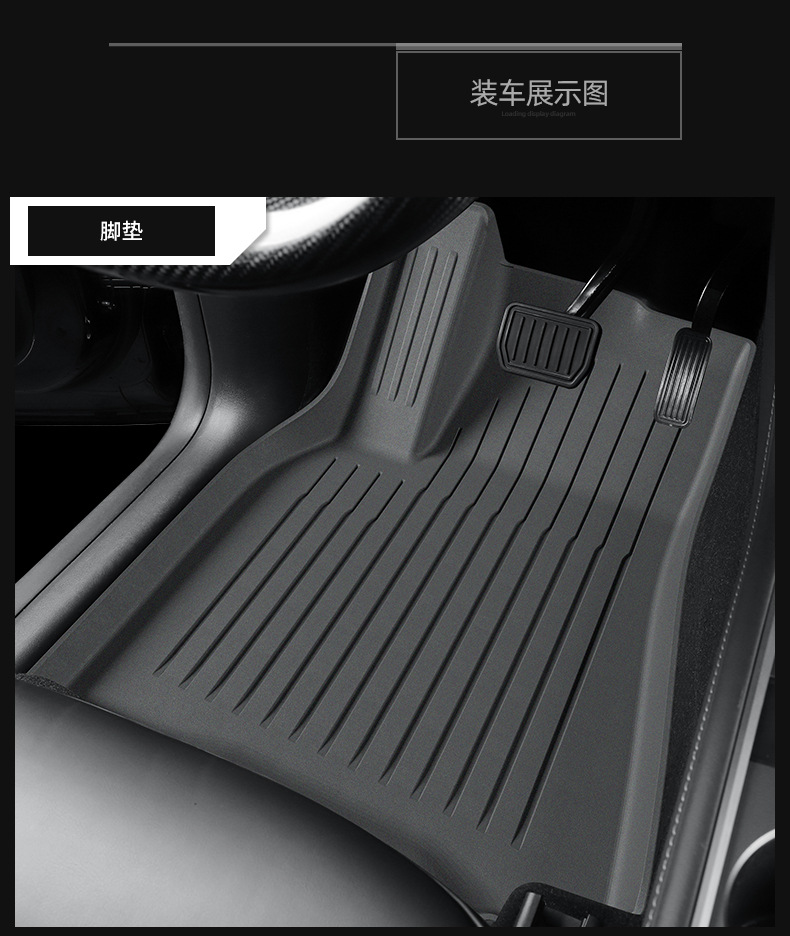 Suitable for Tesla Model Y3 Updated Version Trunk Mat Tpe Front and Rear Trunk Mat Foot Mat Modification Accessories