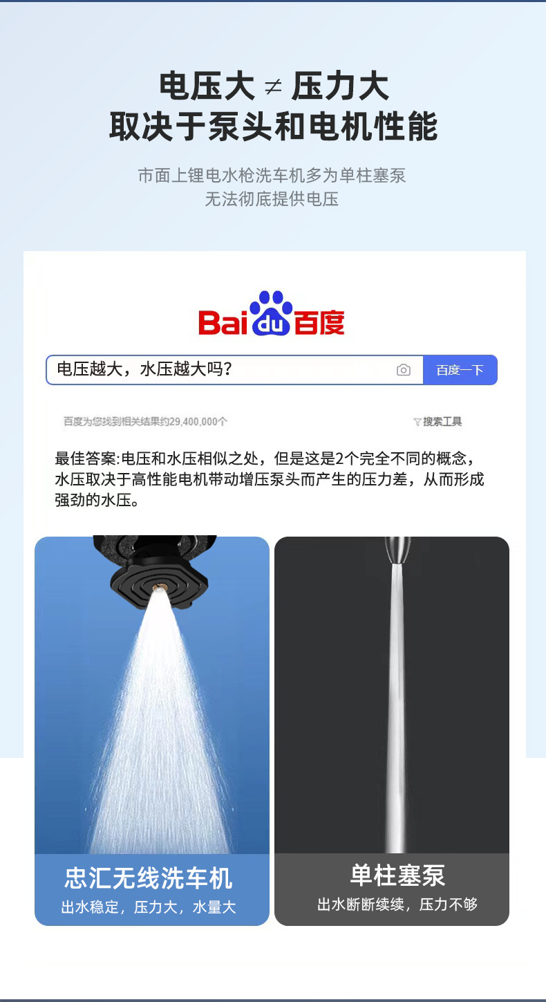 易卓洗车枪精修_17 (5).jpg