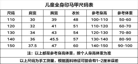 儿童全身印尺码表.png