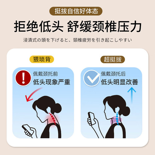 Sponge Neck Support with Holes for Ventilation, Preventing Lowering the Head, Adjustable Neck Support, Neck Pillow, Neck Collar, Neck Protector 