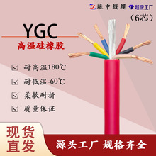 ����Դ��܇���˾��| YGC�����z�A��| 6о ���~о �͸ߜ�180��