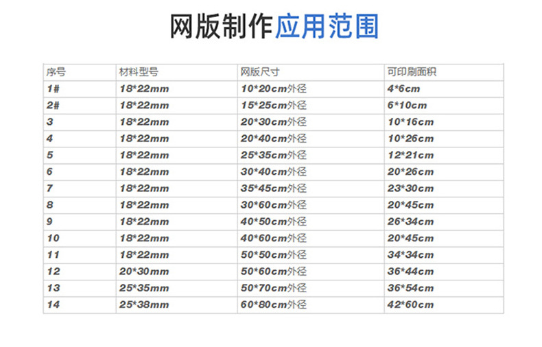 无网纹网版各种尺寸可制作丝印材料器材模板网框网版丝网印刷制板-阿里巴巴