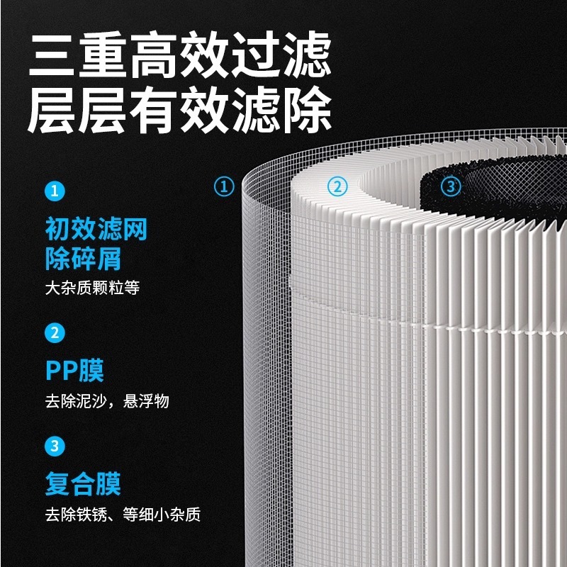 PP棉芯大流量折叠滤芯可定制20寸40寸精密过滤器保安过滤器过滤芯|undefined