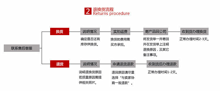 儿童卡通发夹网红可爱碎发发卡夹子小女孩头饰边夹女童宝宝发饰详情21