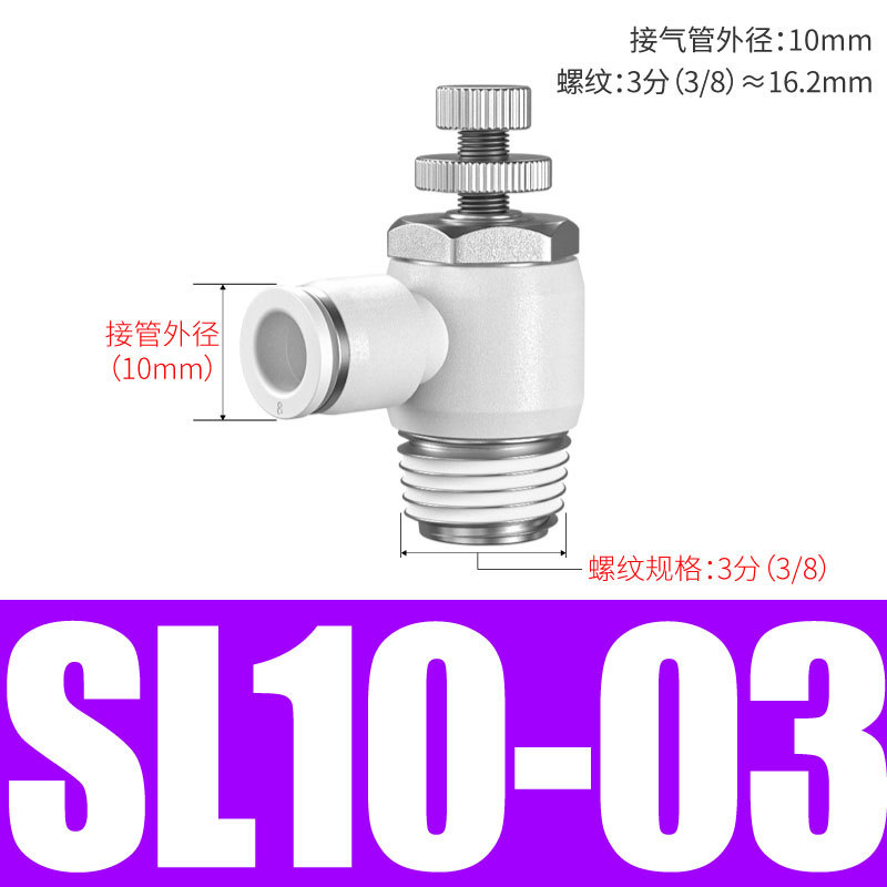 SLͷSL4/6/10ܽͷڷSL8-01ٷ