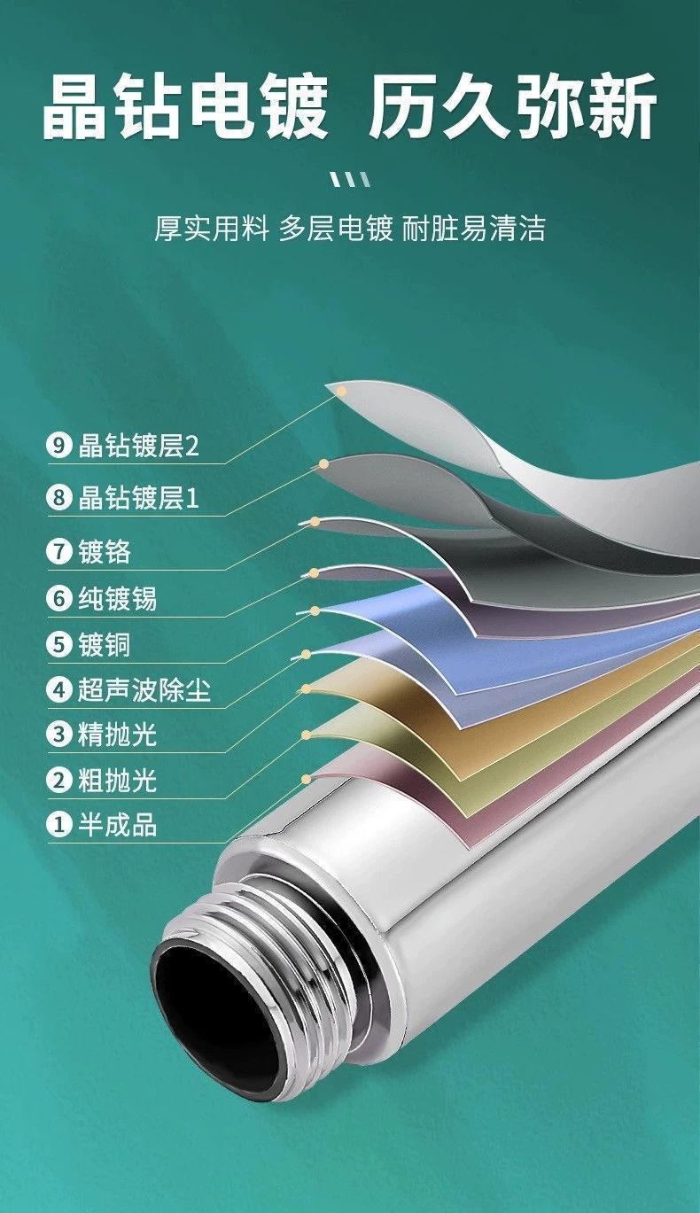 Pressurized shower head, shower shower head, shower shower head set, spray manufacturer, free shipping for one piece on AliExpress undefined