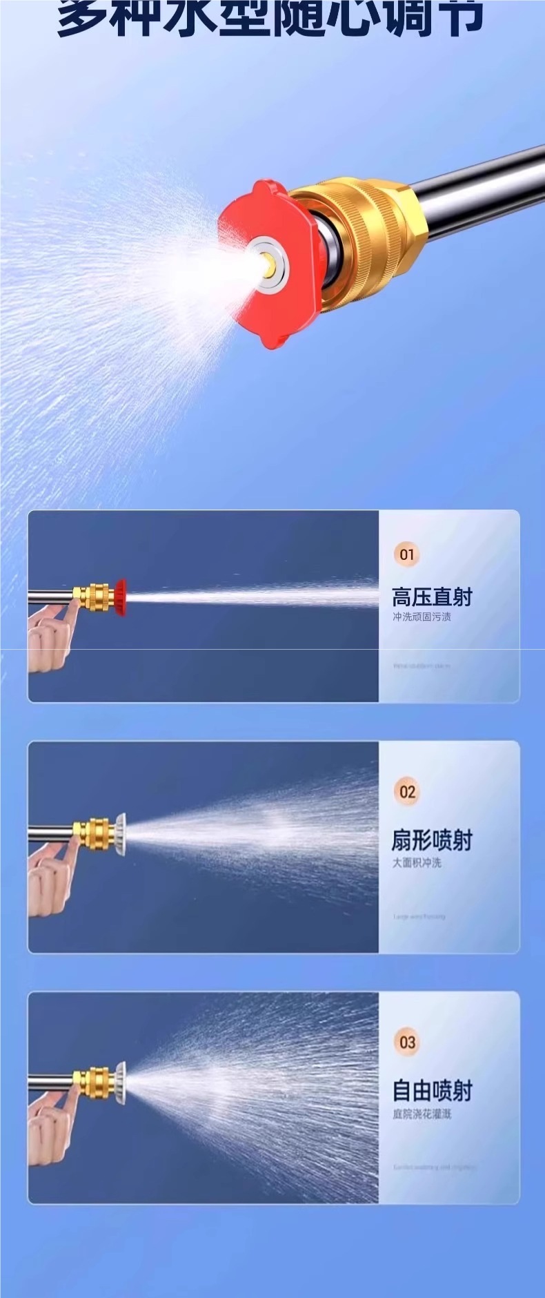 High-Pressure Car Wash Water Gun for Home Use 220V Cleaning Machine, Powerful Car Wash Pump, Car Water Gun, Car Wash Machine