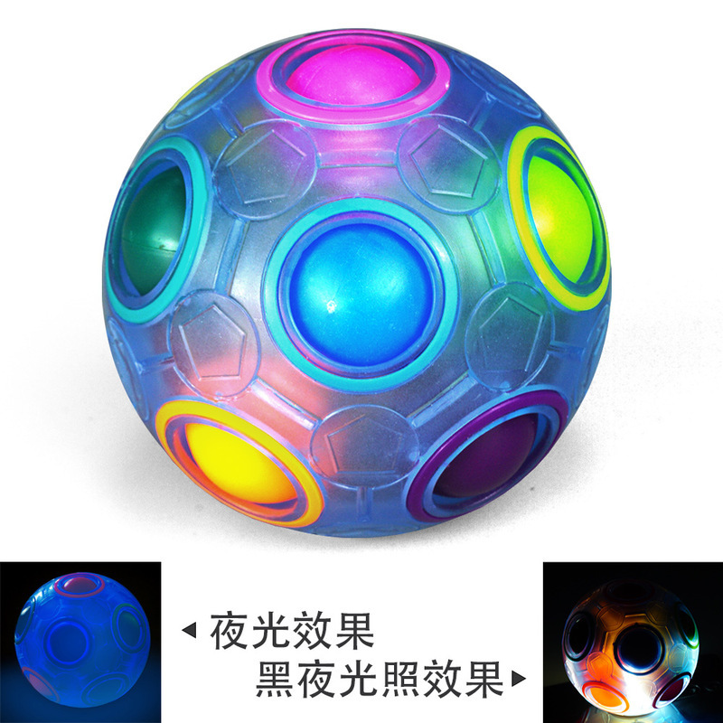 SKU_YJ彩虹球夜光蓝