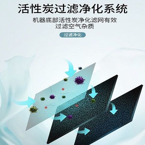 空气净化器家用卧室内除甲醛异味雾霾烟粉尘负离子室内车载净化器|undefined