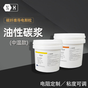 ���М�����̼�{���zӡ�T��늟�Ĥ�͜�̼�w�S̼��CNTsʯīϩ��늝{