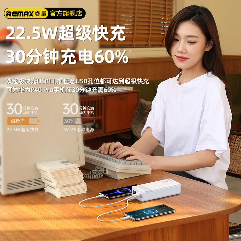 Remaxと量RPP-321スタートシリーズ20w + 22.5w屋外ledライト移動電源3w/5wミリアンペア|undefined