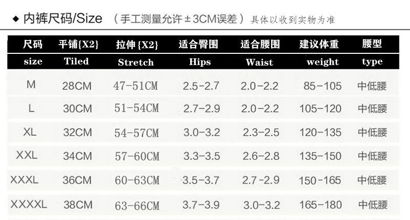黛娜芳内裤尺码表M-4XL