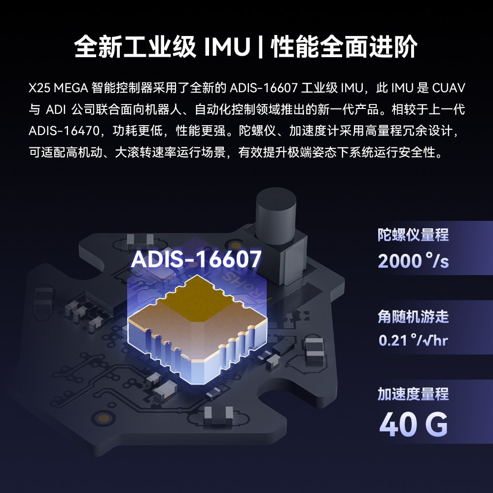 CUAV's new product X25 MEGA is an industrial-grade open-source intelligent controller with triple redundancy IMU for drone flight control