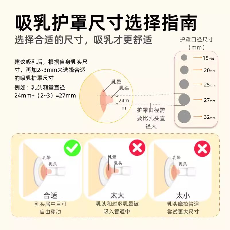Ajuste para Belick/símil/NUEVA cubierta de cuerno de la bomba de mama escudo boca bilateral eléctrica bomba de mama Accesorios