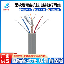 SбOؾWTVVBG-STP CAT5e+2*1ԴW䓽zK