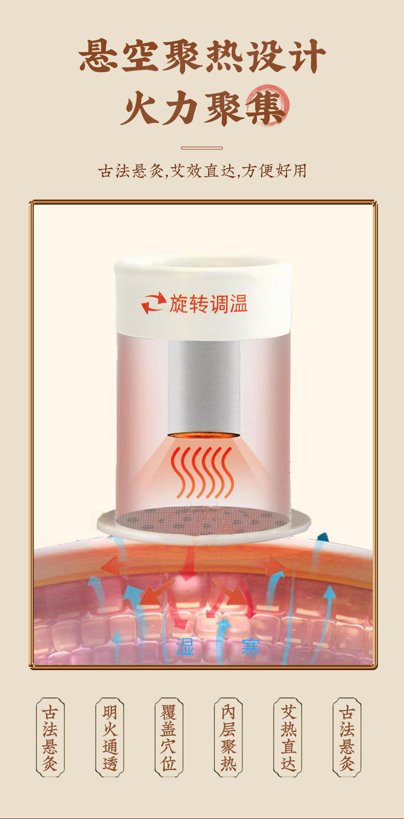 Portable Moxa Box Mini Hanging Moxibustion Tube for Home Acupoint Moxa Therapy with Moxa Stick key features