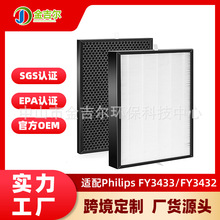 FY3432/FY3433�w����Philips�՚�������VоAC3256/AC3259�V�W