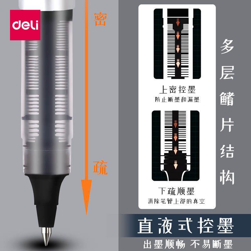 有力S656直液式ボールペン全針管速乾黒色赤色青色弾頭使い捨て中性ペン|undefined