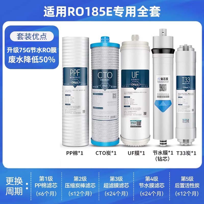 Adaptable al filtro de Jardín de Fujian 10 pulgadas 185EFJHlG accesorios serie filtración de agua del grifo