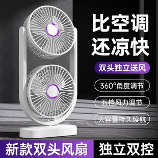 ����USB�L�ȳ���p�^��n�L�َ�ҹ���ɓu�^�L�ȑ���¶�I�羳�L��