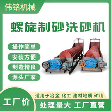 ����ϴɰ�C�� FG-1200����ϴɰ�C ʯ�۳�������ʽˮϴ�O��