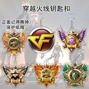 ��Խ��CF�Α���߅耳׿ہ�������ͨ������λ���������Y��