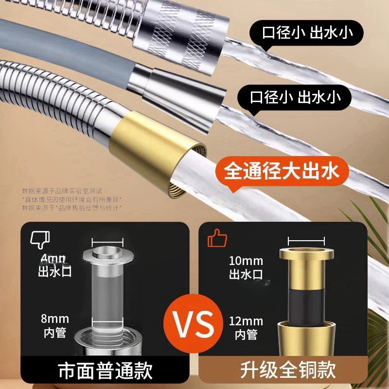 Large flow rain shower pipe copper cap shower head hose universal rain shower head water pipe accessories wholesale