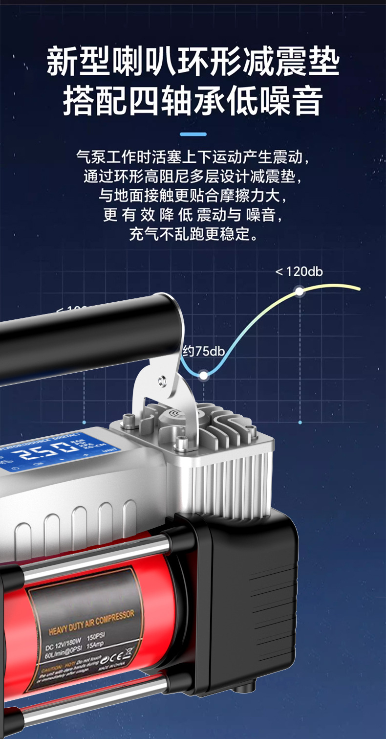 Exterminator 300W Car Air Pump Suv Off-Road Vehicle Pickup Truck Double-Cylinder High-Pressure Car Tire Pump 12V