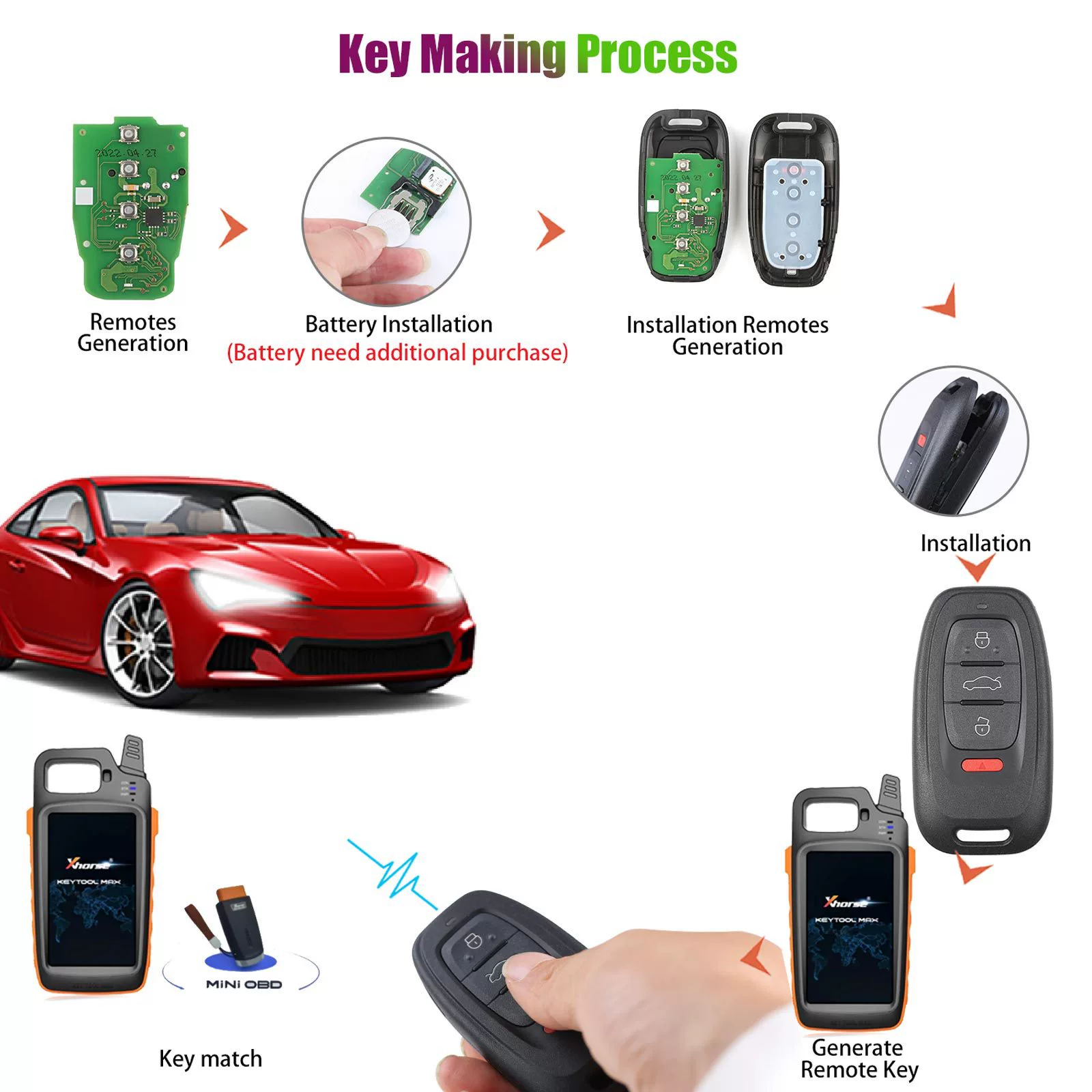 XHORSE XSADJ1GL VVDI 754J KEY 315/433/868MHz VVDI Smart Remote control key