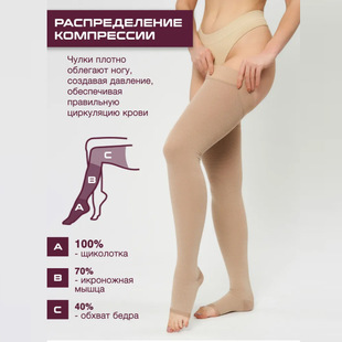 Чулки компрессионные телесный