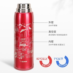 �ձ���ӡ���ر�SJ-JS10/08�ӏ��^���w���P䓴�����܇�dˮ�����M��