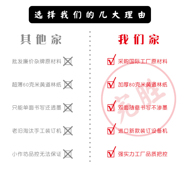 跃翔详情页车缝本9
