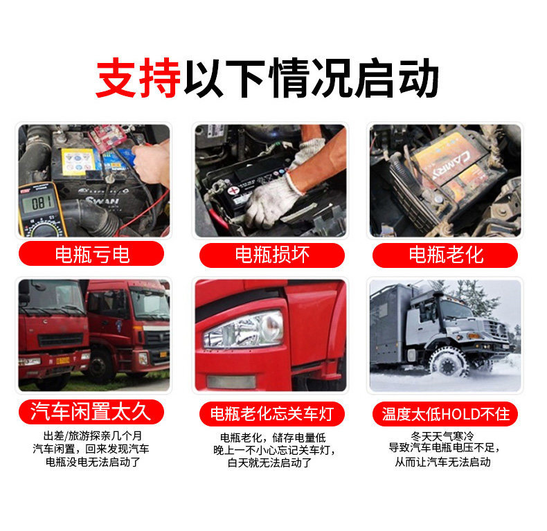 Soulor Small Portable Car Emergency Power Supply 12V24V Heavy-Duty Truck Starting Device Lithium Polymer Battery
