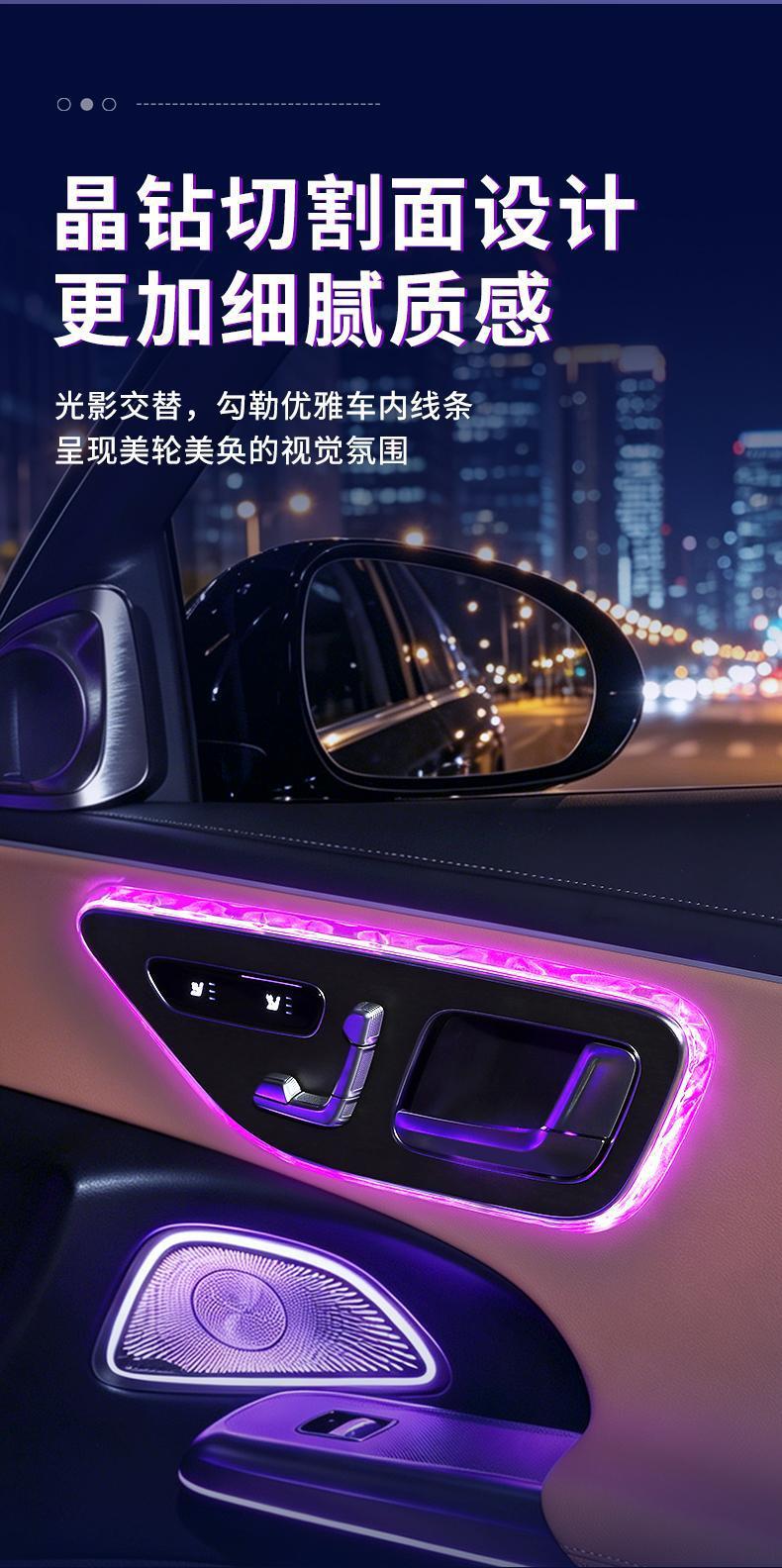 Mercedes-Benz door ambient light crystal frame E-class crystal reading light frame C260L/GLC/S-class EQS EQE AMG