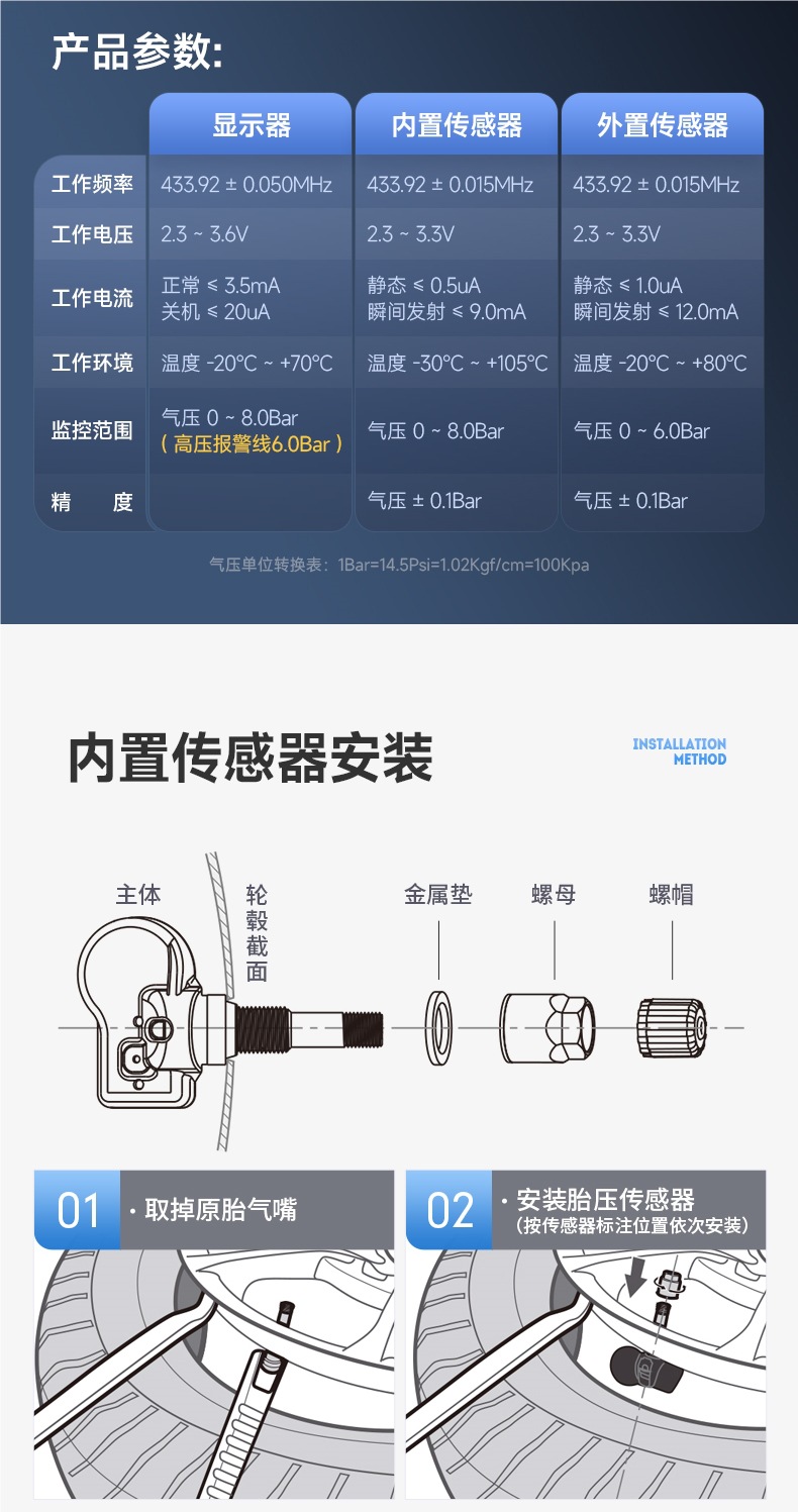 Tire Pressure Monitor Sensor Built-In External Car Wireless Solar High-Precision Tire Detector