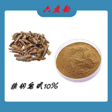 �����߰ ȫˮ�� Ҏ���Rȫ 80-120Ŀ�����  ������ԭ��  ���P�