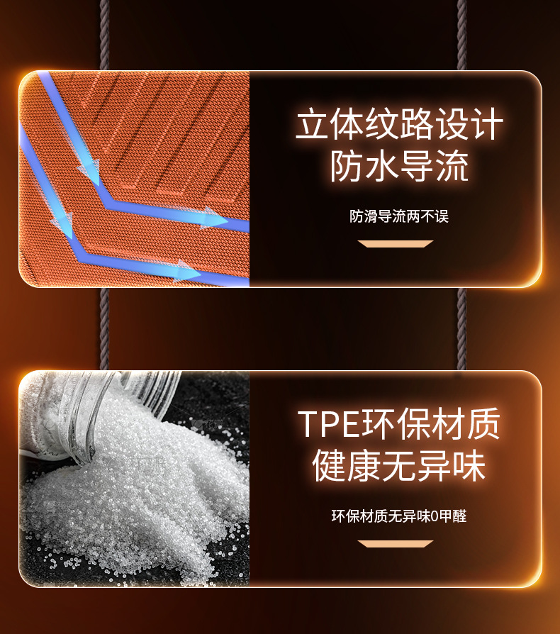 Howo H8 full-coverage TPE floor mats, specialized for H3/H5 large trucks, TPE car floor mats for the cabin