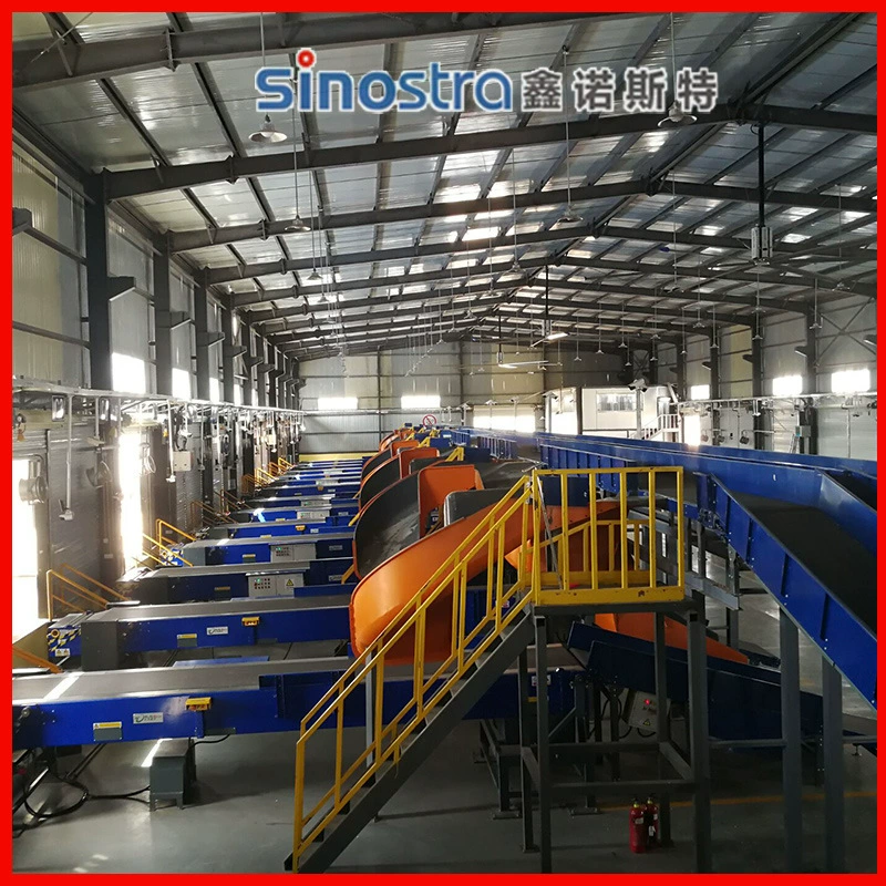 Почтовая логистика Экспресс конвейерная линия Сортировочная линия Посылка Логистика Сортировка Конвейерная линия