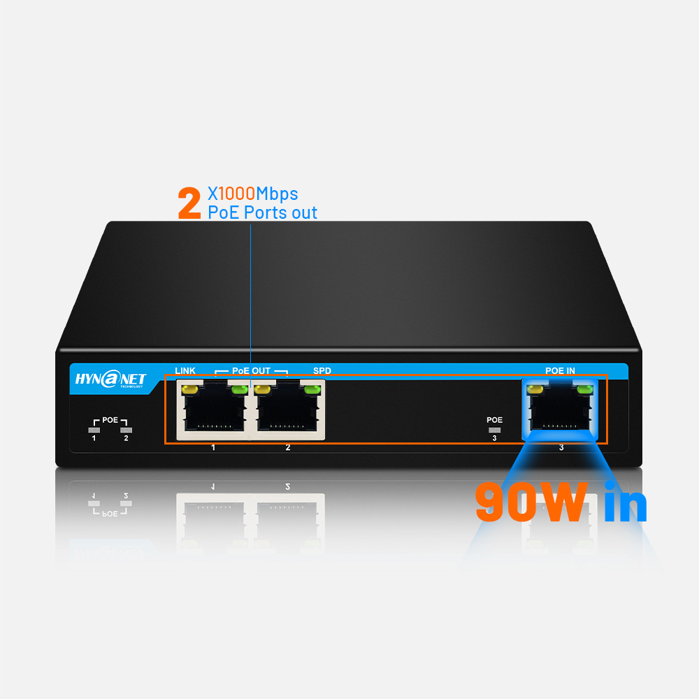 2路POE延长器1进2出千兆POE延长器网络安监设备，高达90W功率输入