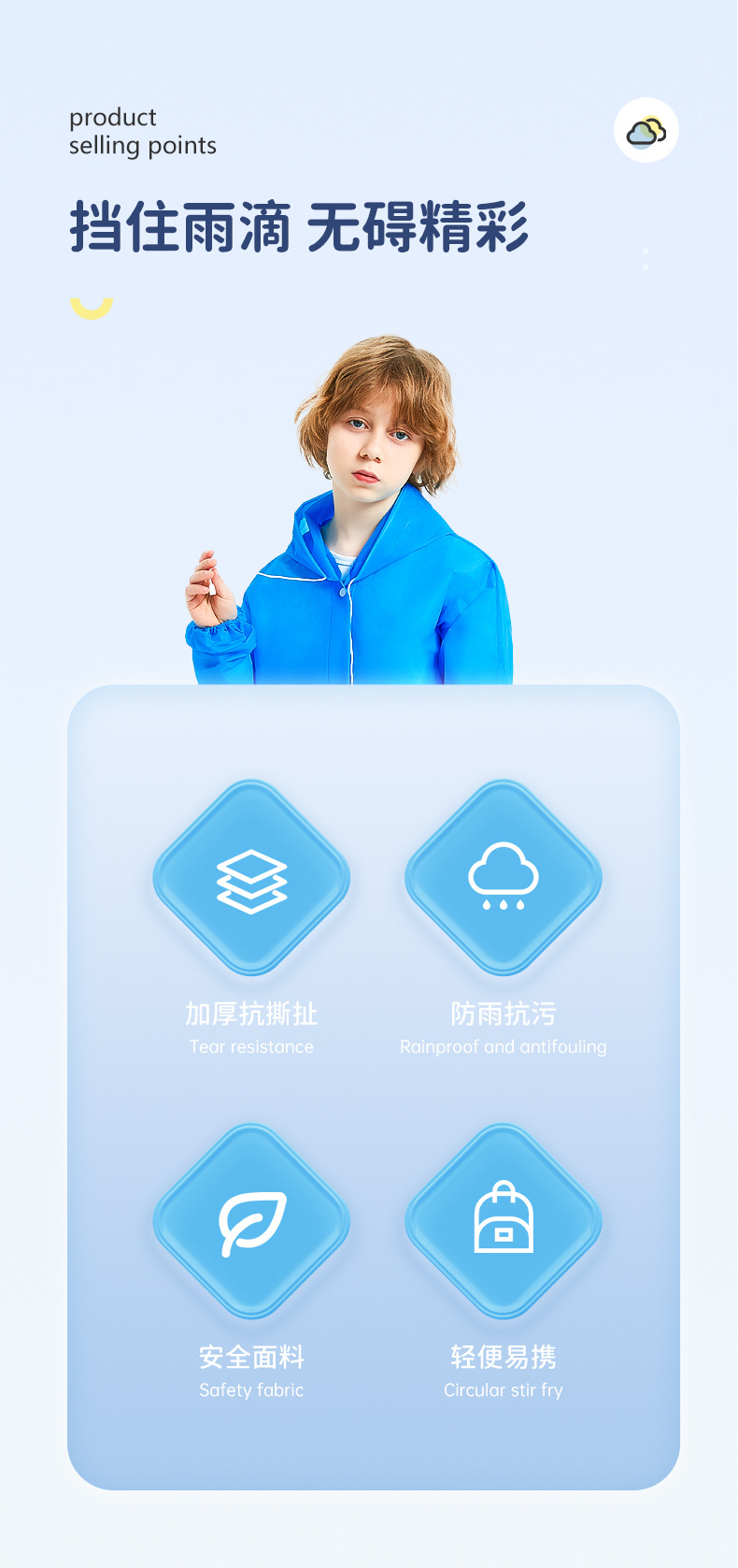 外模儿童雨衣-品一店-2_02.jpg