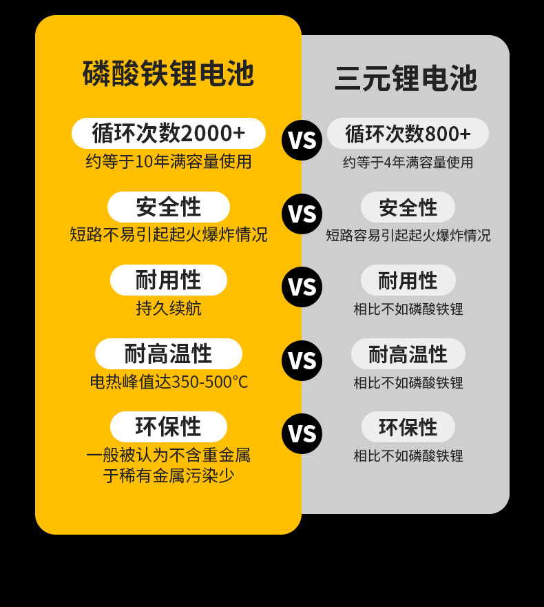 户外电源1详情页_07