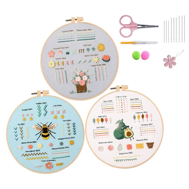 (Торговля через границу), набор материалов, с embroidery, для новичков