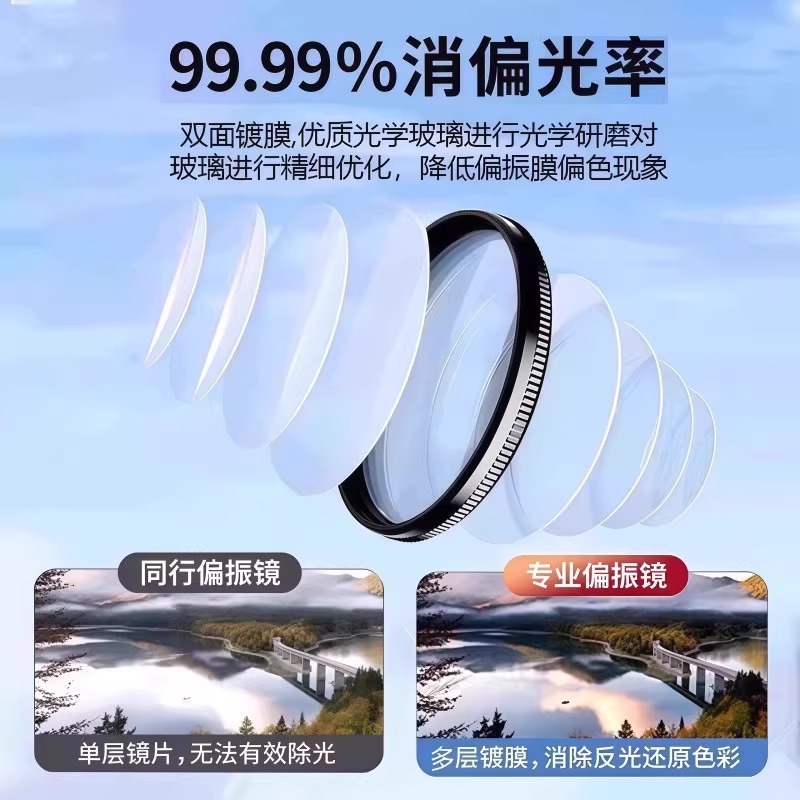 携帯電話用偏光フィルター、写真撮影用特殊フィルター、高画質プロ仕様CPL偏光鏡|undefined