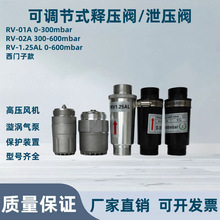 �߉��L�Cጉ��y���u���й���y��ձÿՉ��C�ŚⱣ�o�y�TRV-01/02