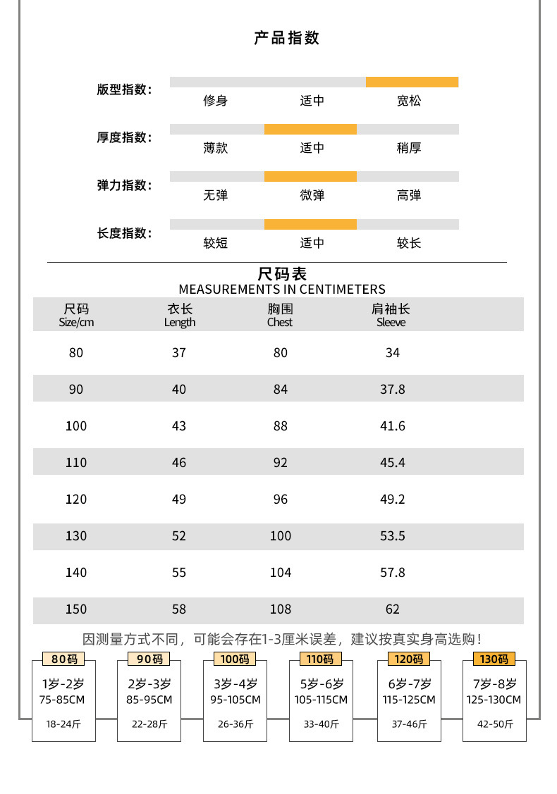 不明確的