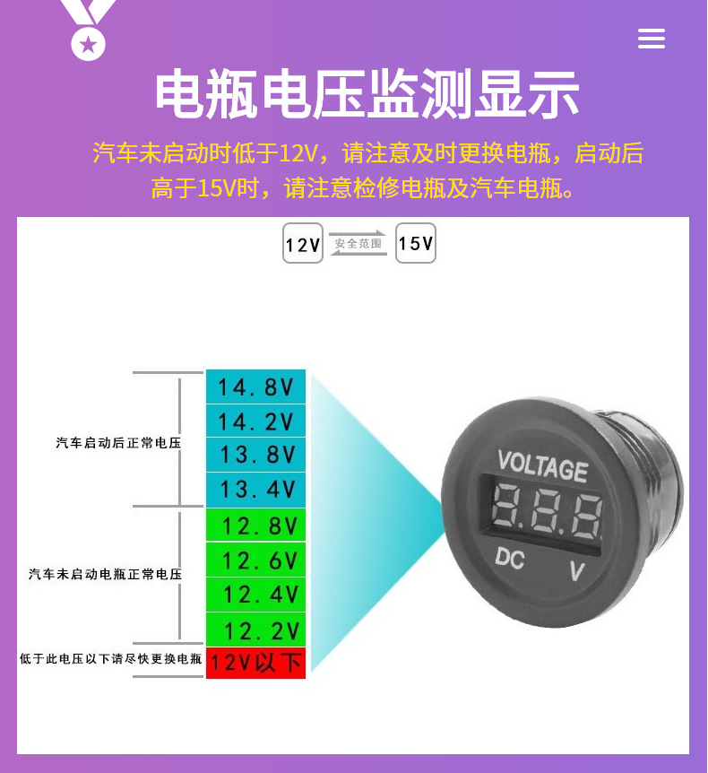 Car-mounted circular LED digital display voltmeter 12-24V car dashboard motorcycle DC power detection instrument